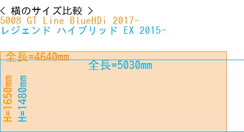 #5008 GT Line BlueHDi 2017- + レジェンド ハイブリッド EX 2015-
